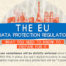 EU Data protection Law